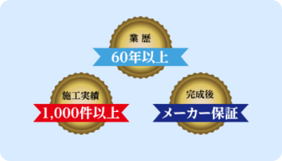 業歴60年以上 施工実績1,000件以上 完成後メーカー保証