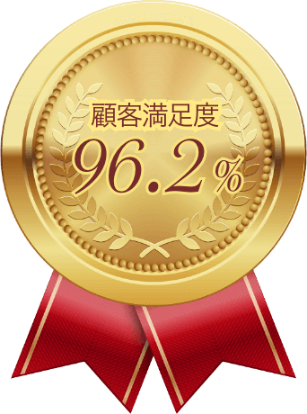 顧客満足度96.2％